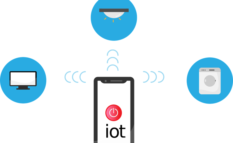 Free internet of things iot network vector